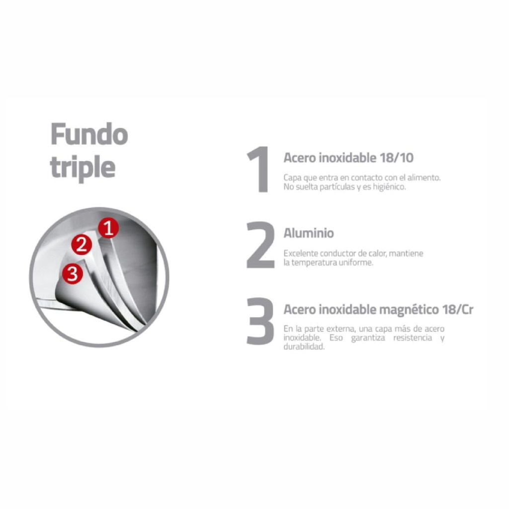 CACEROLA TRAMONTINA 62505/280 SOLAR 28CM